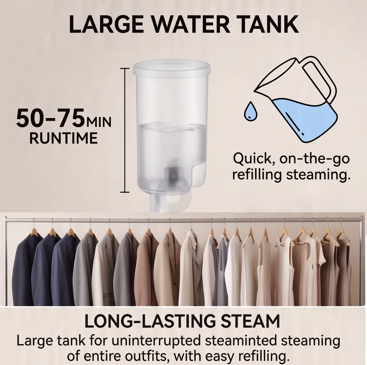 Portable Travel Steamer - Wrinkles Gone in 30 Seconds